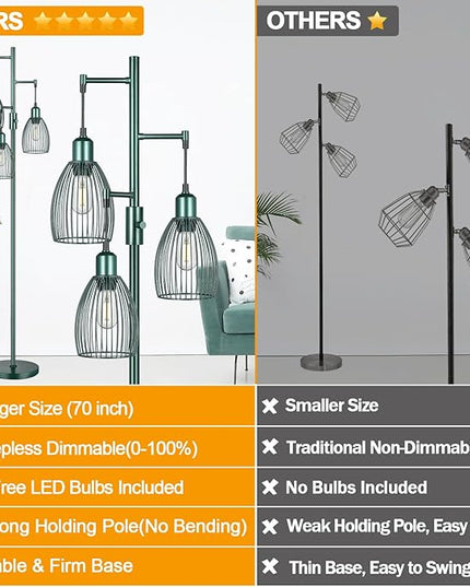 Dimmable Industrial Floor Lamps for Living Room, Green Tree Standing Tall Lamps with 3 Elegant Teardrop Cage Head & 800 Lumens LED Bulbs for Bedroom Office - LeafyLoom