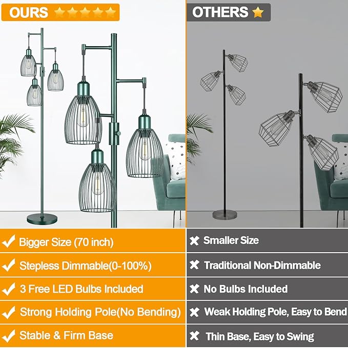 Dimmable Industrial Floor Lamps for Living Room, Green Tree Standing Tall Lamps with 3 Elegant Teardrop Cage Head & 800 Lumens LED Bulbs for Bedroom Office - LeafyLoom