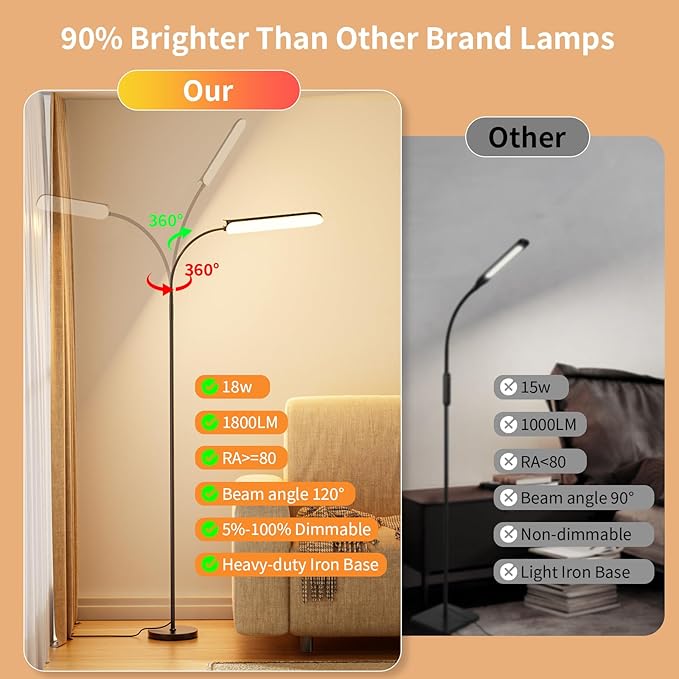 [2024 New] Frideko LED Floor Lamp, 18W 1800LM Super Bright Floor Light with Remote & Touch Control, Dimmable Timing 4 Colors Eye Caring Reading Light, Gooseneck Modern Standing Lamp for Living Room - LeafyLoom