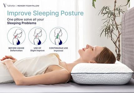 King Size Gel Memory Foam Pillow: Ventilated, Orthopedic, Contoured Support, Cooling Design with Viscose Made from Bamboo Cover - Dorm Room Essential - LeafyLoom