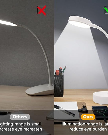 2 Pack LED Desk Lamp, Table Lamp, Desk Lamps for Home Office, 3 Brightness Levels with USB Charging Port, Desk Light Touch Control with Adjustable Gooseneck for Reading (2 Pack, Modern) - LeafyLoom