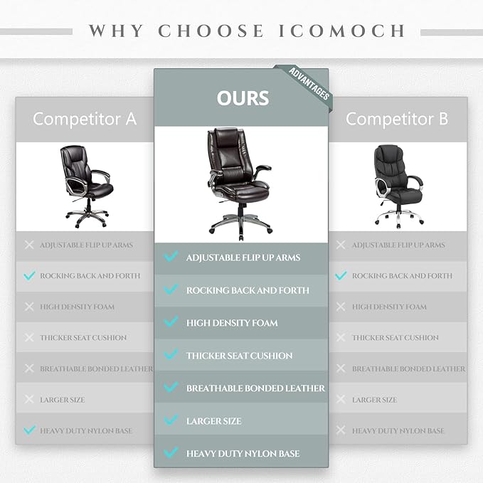 COLAMY Leather Executive Office Chair- High Back Home Computer Desk Chair with Padded Flip-up Arms, Adjustable Tilt Lock, Swivel Rolling Ergonomic Chair for Adult Working Study, Brown - LeafyLoom