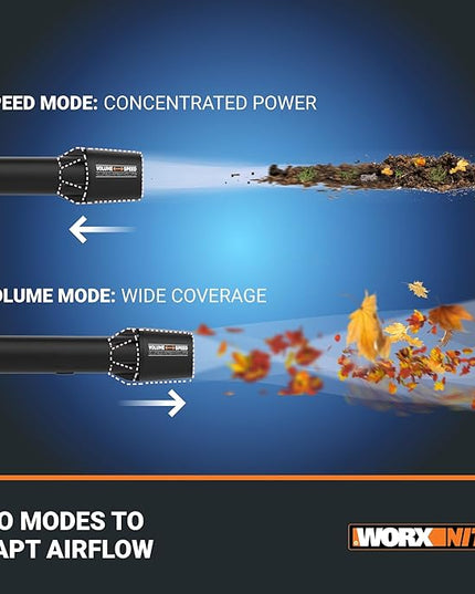 Worx Nitro 80V Cordless Leaf Blower, 800 CFM 150 MPH, Brushless Backpack Electric Leaf Blower WG572, Turbine Fan, Variable Air Control – 4 PowerShare Batteries, Basecamp Charger Included - LeafyLoom