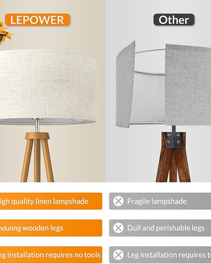 LEPOWER Wood Tripod Floor Lamp, Mid Century Standing Lamp for Living Room, Flaxen Lamp Shade, Modern Design Standing Lamp with E26 Lamp Base, Tall Floor Lamp for Bedroom, Study Room and Office Brown - LeafyLoom