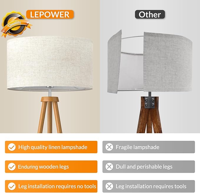 LEPOWER Wood Tripod Floor Lamp, Mid Century Standing Lamp for Living Room, Flaxen Lamp Shade, Modern Design Standing Lamp with E26 Lamp Base, Tall Floor Lamp for Bedroom, Study Room and Office Brown - LeafyLoom