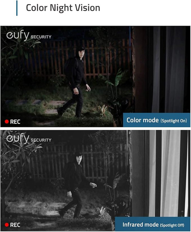 eufy security, eufyCam 2C Pro 3-Cam Kit, Wireless Home Security System with 2K Resolution, 180-Day Battery Life, HomeKit Compatibility, IP67, Night Vision, and No Monthly Fee. eufySecurity