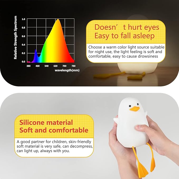 FULLOSUN Cute Night Light for Kids, Toddler, Duck Silicone Nursery Baby Nightlight, Kawaii Birthday Gifts for Room Decorations, Teen Girls Boys Child - Portable Squishy Battery Operated - LeafyLoom