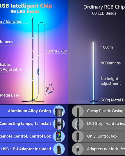 bedee LED Corner Floor Lamp: 65" RGB 16 Million Color Changing Floor Lamp with Music Sync, Modern Standing Mood Light with App & Remote Control, DIY Mode & Timing for Living Room Gaming Room Bedroom - LeafyLoom