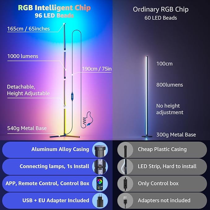bedee LED Corner Floor Lamp: 65" RGB 16 Million Color Changing Floor Lamp with Music Sync, Modern Standing Mood Light with App & Remote Control, DIY Mode & Timing for Living Room Gaming Room Bedroom - LeafyLoom