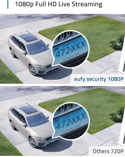 eufy Security, eufyCam 2C 3-Cam Kit with Solar Panel 2W, Security Camera Wireless Outdoor, Home Security System, HomeKit Compatibility, 1080p HD, IP67, Night Vision, Motion Only Alert, No Monthly Fee eufySecurity