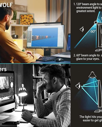 OOWOLF Monitor Light Bar with Remote Screen Light Bar,CRI≥95 Desk Lamp for Eye-Caring,No Glare,Dual Light,Filter Blue-Light,3-Color Mode,Memory Dimming,e-Reading Task Lamp,Computer Light for Desk - LeafyLoom