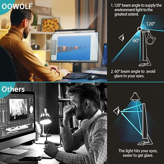 OOWOLF Monitor Light Bar with Remote Screen Light Bar,CRI≥95 Desk Lamp for Eye-Caring,No Glare,Dual Light,Filter Blue-Light,3-Color Mode,Memory Dimming,e-Reading Task Lamp,Computer Light for Desk - LeafyLoom