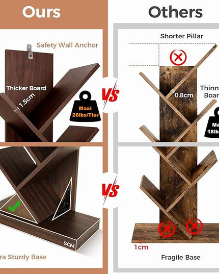 8 Tier Tree Bookshelf, 8 Shelf Open Book Case, Sturdy Tree Bookcase, Narrow Book Organizer Shelves for Bedroom, Living Room, Home Office, Dark Brown, w/Wall Anchor, 15.9"x8.1"x47.6" - LeafyLoom