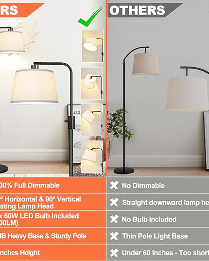 【Upgraded】 Dimmable Floor Lamp, 1000 Lumens LED Edison Bulb Included, Arc Floor Lamps for Living Room Modern Standing Lamp with Linen Shade, Tall Lamp for Bedroom Office Dining Room- Black - LeafyLoom
