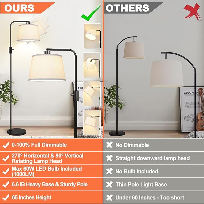 【Upgraded】 Dimmable Floor Lamp, 1000 Lumens LED Edison Bulb Included, Arc Floor Lamps for Living Room Modern Standing Lamp with Linen Shade, Tall Lamp for Bedroom Office Dining Room- Black - LeafyLoom