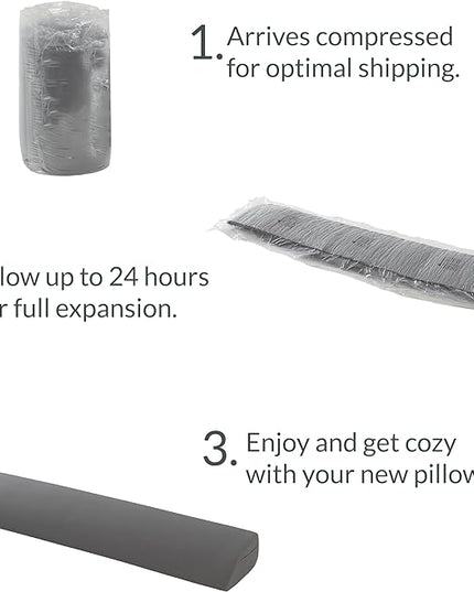 Hearth & Harbor Bed Wedge Pillow for Headboard, Bed Gap Filler Full Size with Side Pockets, Headboard Wedge Pillow for Sleeping, Triangle Mattress Gap Filler 54”x10” Pillow Wedge for Headboard Gap - LeafyLoom
