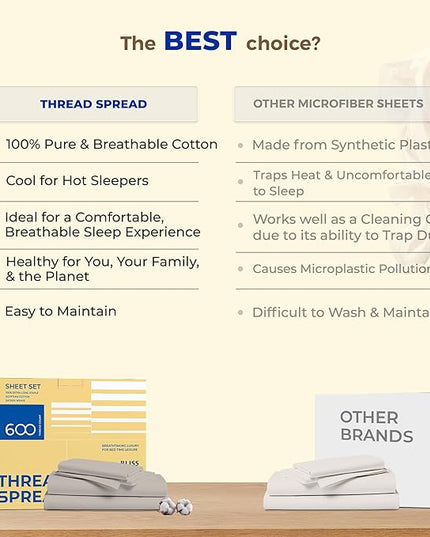 THREAD SPREAD 100% Egyptian Cotton Printed Bed Sheets - 600 Thread Count 4 PC Full Sheet Set, Hotel Luxury Sateen Bedsheets, 16" Deep Pocket Soft Cooling Sheets for Full Size Bed - Floral Ivory - LeafyLoom