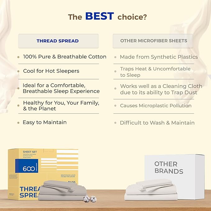 THREAD SPREAD 100% Egyptian Cotton Printed Bed Sheets - 600 Thread Count 4 PC Full Sheet Set, Hotel Luxury Sateen Bedsheets, 16" Deep Pocket Soft Cooling Sheets for Full Size Bed - Floral Ivory - LeafyLoom