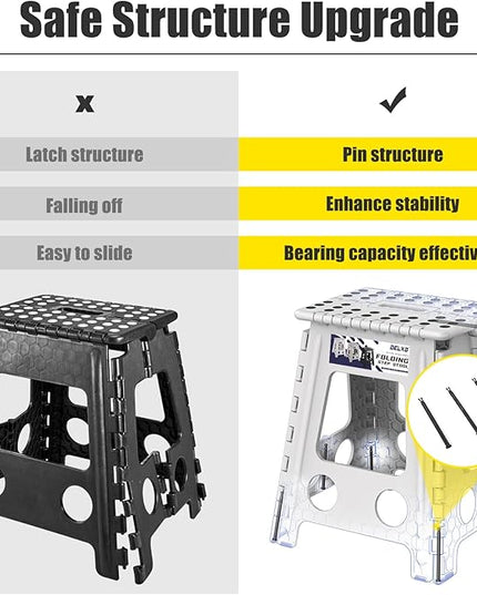 Delxo 16 Inch Folding Step Stool, Heavy Duty Foldable Stool for Adults,Premium Portable Collapsible Plastic Step Stool,Non Slip Folding Stools for Kitchen Bathroom Bedroom Up to 400LBS,(Grey 1PC) - LeafyLoom