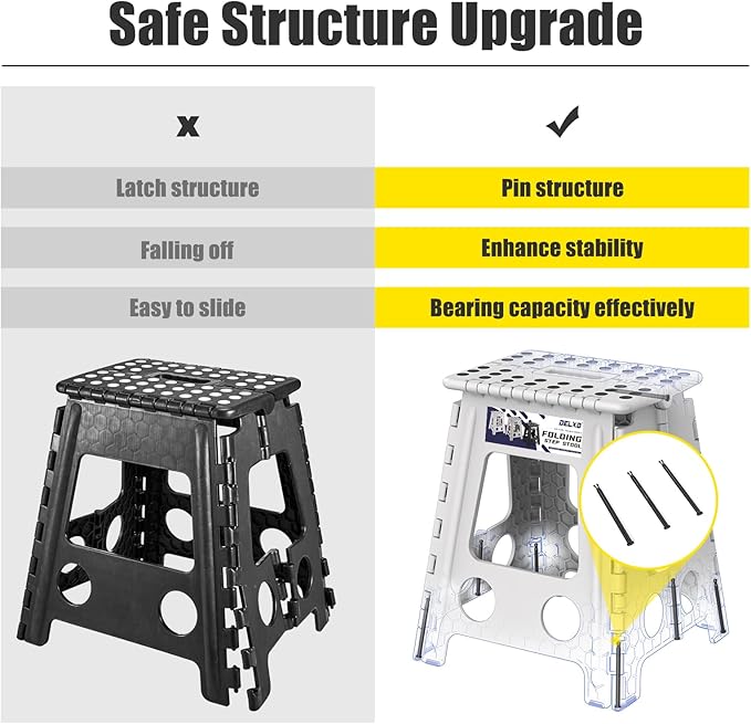 Delxo 16 Inch Folding Step Stool, Heavy Duty Foldable Stool for Adults,Premium Portable Collapsible Plastic Step Stool,Non Slip Folding Stools for Kitchen Bathroom Bedroom Up to 400LBS,(Grey 1PC) - LeafyLoom