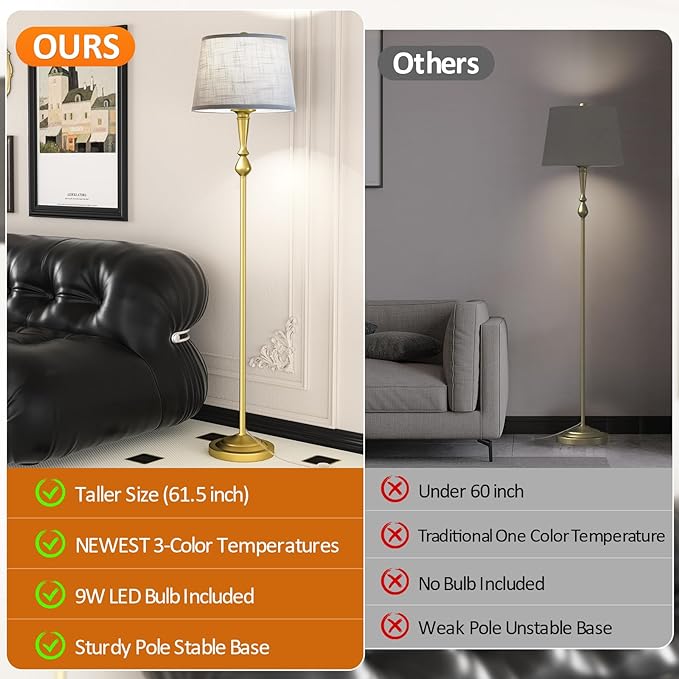 Gold Floor Lamp for Living Room with 3 Color Temperatures, Elegant Vintage Standing Lamp with Grey Linen Lampshade, Modern Floor Lamp for Bedroom, Office, 9W LED Bulb Included, Foot Switch - LeafyLoom