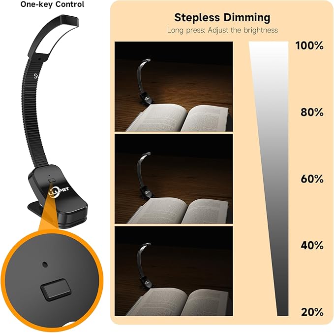 2 Pack Book Lights with Clamp, LLLPRT 10 LEDs Rechargeable USB Clip Reading Lamp with 3 Lighting Color, Stepless Dimming, Eye Friendly, 120 Hours Runtime, 360° Flexible Gooseneck, Lightweight,Portable - LeafyLoom