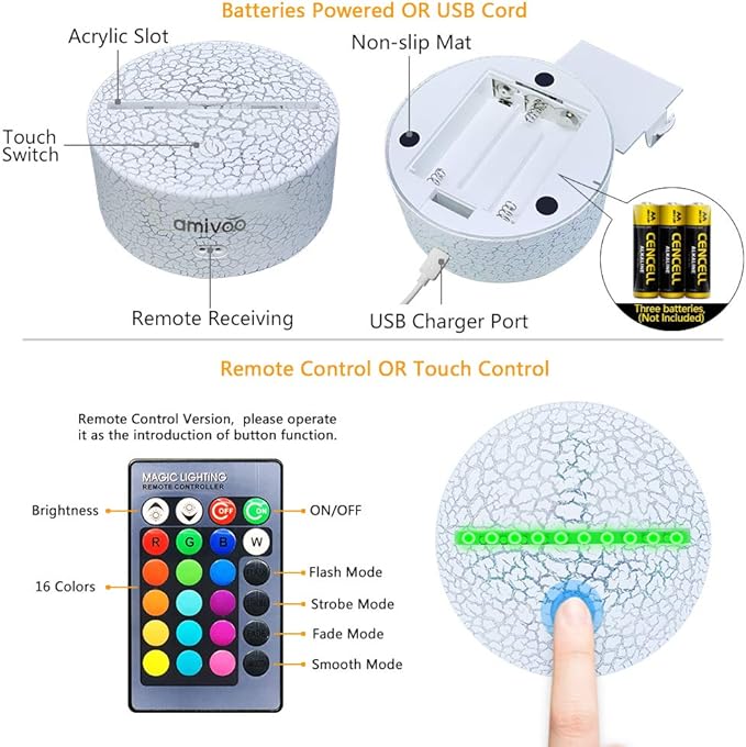 Baseball Night Light for Kids, 16 Colors Changing Baseball Sport Gifts Dimmable Bedside Lamp with Remote Control, Xmas Birthday Gifts for Kids Baseball Fans (Baseball Hitter) - LeafyLoom