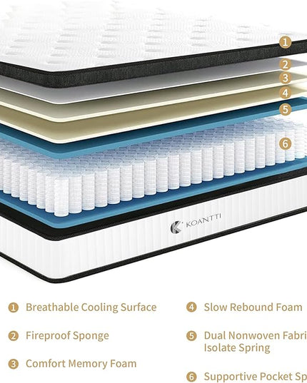 Full Size Mattress, 12 Inch Hybrid Full Mattress in a Box with Memory Foam & Individual Pocket Spring for Edge Support, Pressure Relief, Medium Firm,CertiPUR-US. - LeafyLoom
