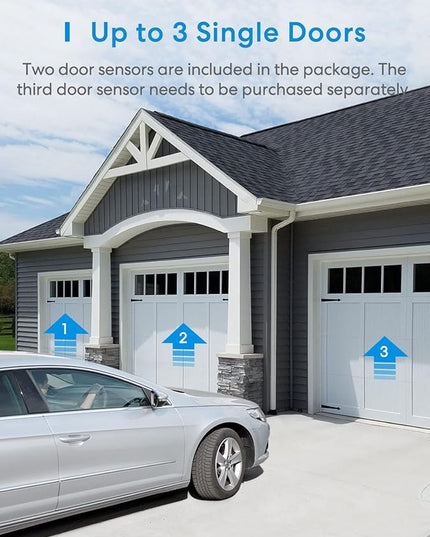 Smart Garage Door Opener Remote with External Antenna, Compatible with Amazon Alexa, SmartThings, Control Up to 3 Single Doors(with 2 Door Sensors) meross