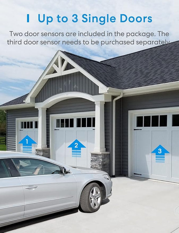 Smart Garage Door Opener Remote with External Antenna, Compatible with Amazon Alexa, SmartThings, Control Up to 3 Single Doors(with 2 Door Sensors) meross
