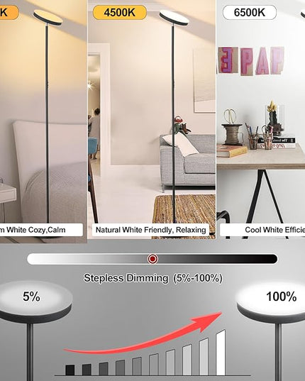Floor Lamp, 36W/3000LM Super Bright LED Modern Tall Standing Lamp, 3 Color Temperatures Torchiere Sky Lamps, Dimmable Reading Light, Remote & Touch Control for Living Room, Bedroom, Office - LeafyLoom