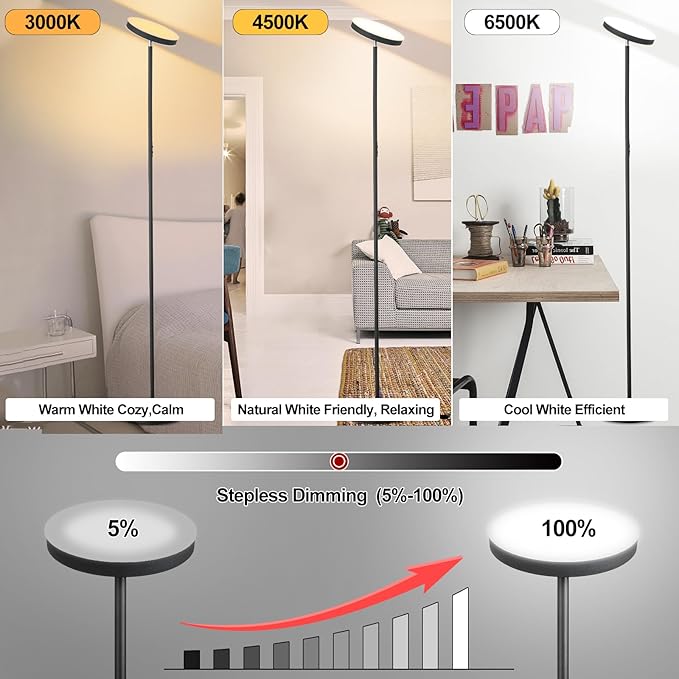 Floor Lamp, 36W/3000LM Super Bright LED Modern Tall Standing Lamp, 3 Color Temperatures Torchiere Sky Lamps, Dimmable Reading Light, Remote & Touch Control for Living Room, Bedroom, Office - LeafyLoom