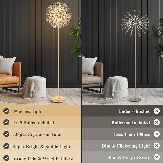 BesLowe 69'' Crystal Floor Lamp for Living Room, Modern Standing Lamp with 738PCS K9 Crystals, Tall Lamp Pole Light for Bedroom Office, Mid Century Gold Floor Lighting with 9 LED Bulbs, Antique Brass - LeafyLoom