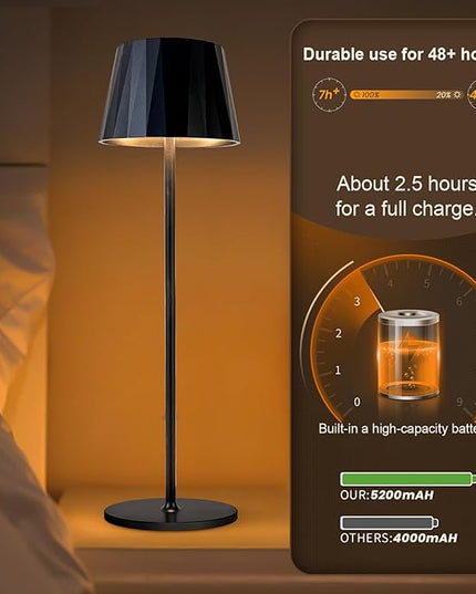 Modern LED Rechargeable Table Lamp,5200mAh Desk Lamp with Stepless Dimming, Touch Switch Cordless Waterproof Night Light for Bedroom Camping Restaurant Bar (Black, 3000K, Warm White) - LeafyLoom