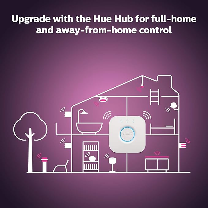 Philips Hue A19 LED Smart Light Bulb - White and Color Ambiance - 60W Indoor Light Bulb - Control with Hue App - Works with Alexa, Google Assistant and Apple Homekit - 3 Pack PhilipsHue