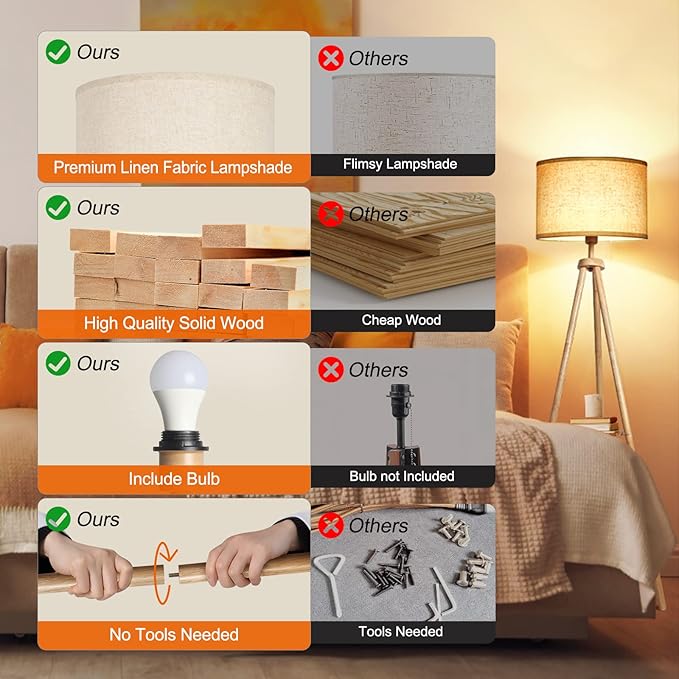OUTON Wood Tripod Floor Lamp with Shelves, Mid Century Floor Lamp with Remote Control,4 Color Temperature, LED Modern Dimmable Standing Lamp with Beige Linen Shade for Living Room, Bedroom, Office - LeafyLoom