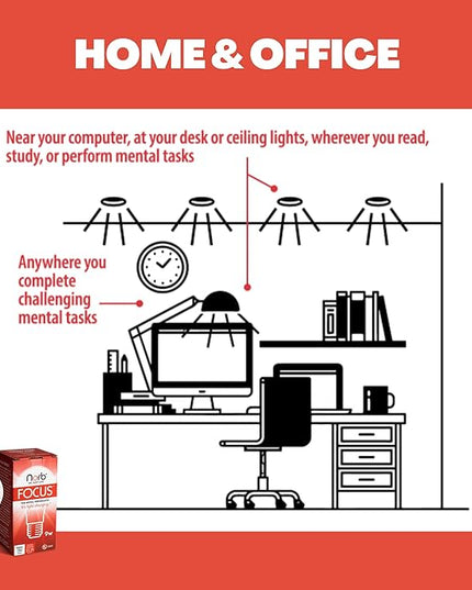 NorbFOCUS Desk Lamp LED Wellness Light Bulb A19 1-Pack. Unique Spectrum for Mental Performance to Read, Study, Work, Focus. Patent Pending. - LeafyLoom