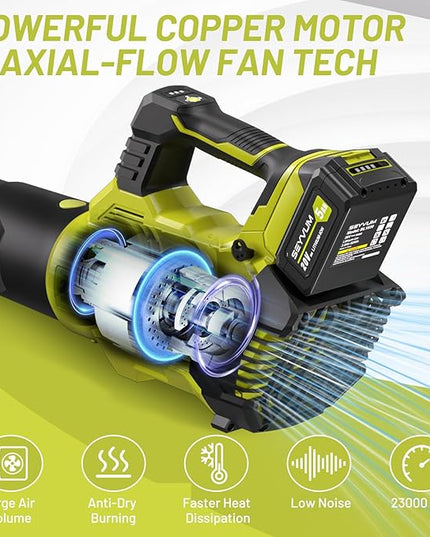 SEYVUM 580CFM MAX Leaf Blower Cordless with 5.0 Battery & Fast Charger, 3-Speed Dial 20V Electric Leaf Blower for Lawn Care, Battery Powered Leaf Blower Lightweight for Patio, Yard, Snow - LeafyLoom