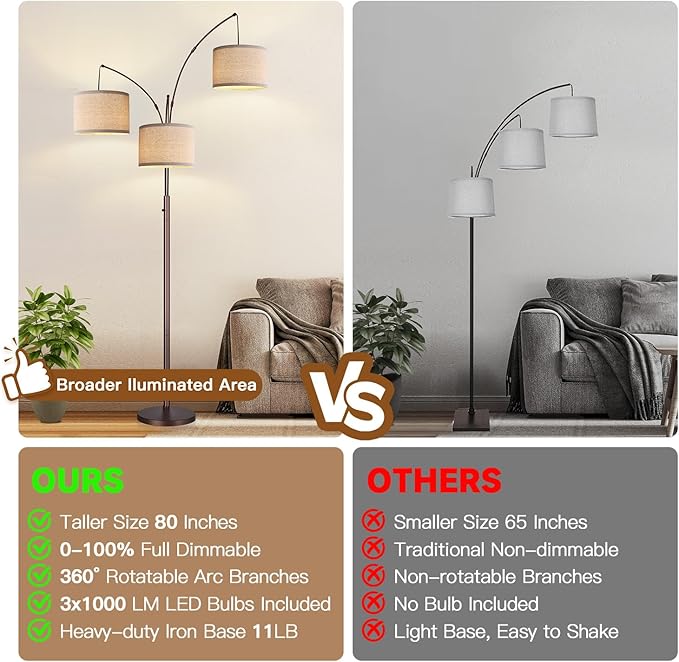 Dimmable Floor Lamp, 3 Lights Brown Arc Floor Lamps for Living Room, Modern Tall Standing Tree Lamp with Beige Linen Shade & Heavy Base, Large Floor Lamp for Bedroom Office, 3x1000 LM Bulbs Included - LeafyLoom