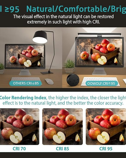 OOWOLF Monitor Light Bar with Remote Screen Light Bar,CRI≥95 Desk Lamp for Eye-Caring,No Glare,Dual Light,Filter Blue-Light,3-Color Mode,Memory Dimming,e-Reading Task Lamp,Computer Light for Desk - LeafyLoom