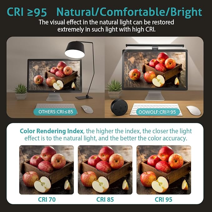 OOWOLF Monitor Light Bar with Remote Screen Light Bar,CRI≥95 Desk Lamp for Eye-Caring,No Glare,Dual Light,Filter Blue-Light,3-Color Mode,Memory Dimming,e-Reading Task Lamp,Computer Light for Desk - LeafyLoom