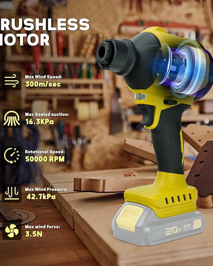 Cordless Dust Blower for Dewalt 20V Battery, Leaf Blower Brushless Handheld Inflator Cleaner Duster, for Cleaning,Inflating, Vacuum Compression - LeafyLoom