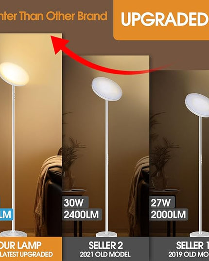 Floor Lamp, 36W/3600LM Bright Floor Lamp with Remote Control, RGB Color Changing Torchiere Floor Lamp, Stepless Adjust Color Temperatures & Brightness for Bedroom and Play Room - LeafyLoom