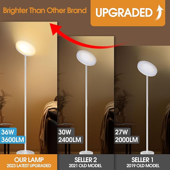 Floor Lamp, 36W/3600LM Bright Floor Lamp with Remote Control, RGB Color Changing Torchiere Floor Lamp, Stepless Adjust Color Temperatures & Brightness for Bedroom and Play Room - LeafyLoom