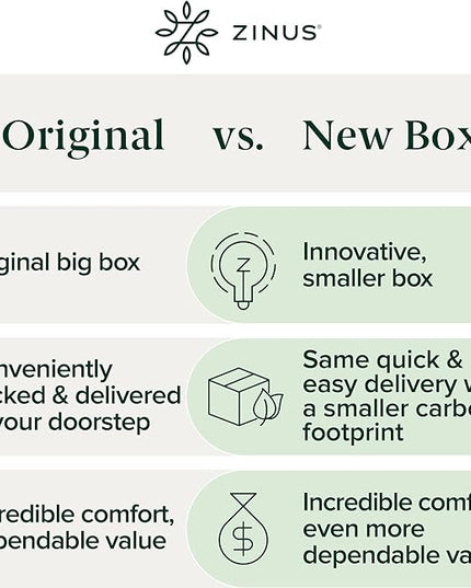 ZINUS 10 Inch Green Tea Memory Foam Mattress [New Version], Queen, Fiberglass free, Medium Firm Feel, Zoned Pressure Relief, Certified Safe Foams & Fabric, Mattress in A Box - LeafyLoom
