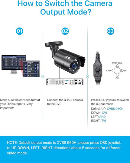 ZOSI 1080P CCTV Camera Outdoor Indoor Hybrid 4 in 1 HD TVI/CVI/AHD/CVBS Home Security Cameras System,Night Vision,Waterproof Metal Housing Bullet Cam For 960H,720P,1080P,5MP,4K analog Surveillance DVR ZOSI