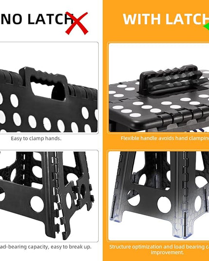 Delxo 16” Folding Step Stool in White,1 Pack Premium Heavy Duty Foldable Foot Stool for Adults,Portable Collapsible Plastic Step Stool,Non Slip Folding Stools for Kitchen Bathroom Bedroom Up to 400LBS - LeafyLoom