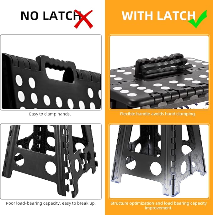 Delxo 16” Folding Step Stool in White,1 Pack Premium Heavy Duty Foldable Foot Stool for Adults,Portable Collapsible Plastic Step Stool,Non Slip Folding Stools for Kitchen Bathroom Bedroom Up to 400LBS - LeafyLoom