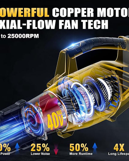 ALLOYMAN 40V Max Cordless Leaf Blower,500CFM Dual Battery Driven Blower with 2 * 4.0Ah Batteries & Fast Charger,2 Variable Speed Lightweight Battery Powered Leaf Blowers for Lawn Care/Snow Blowing - LeafyLoom