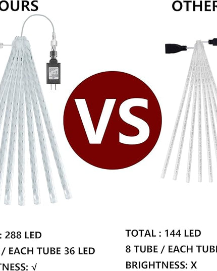 Dazzle Bright Christmas Lights Outdoor, 288LED Meteor Shower Rain Lights 12 Inch 8 Tubes, Waterproof Plug in Falling Icicle Lights Christmas Decorations for Xmas Tree Yard House Decor (Blue) DazzleBright